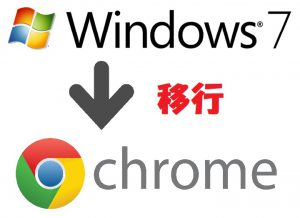 MacにChromeOSを入れてみた〜Windows機にも応用できるよ〜